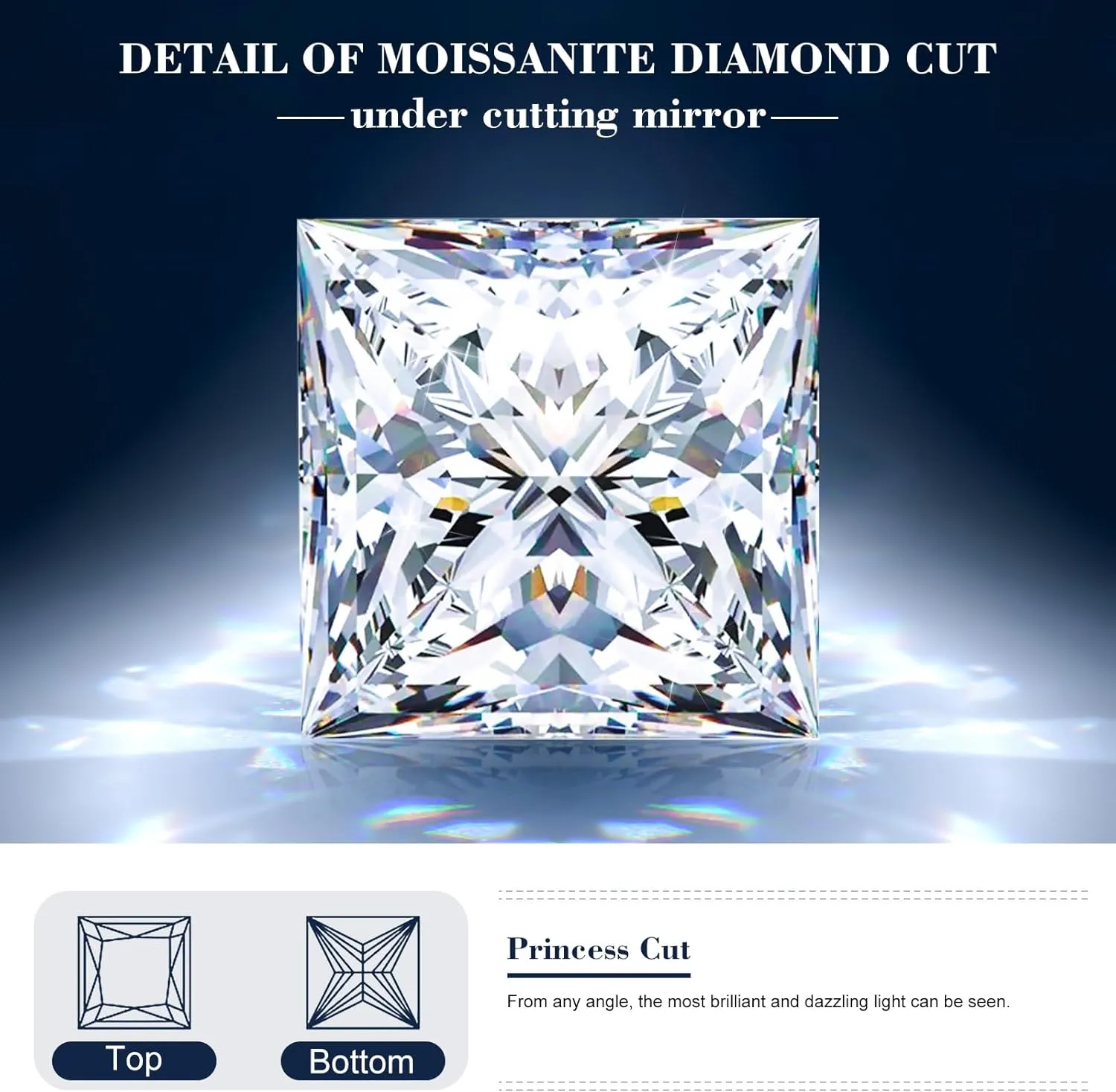 0.3-10 Carats Moissanite Stone Lab Grown Simulated Diamond Loose D Color VVS1 Clarity Round/Oval/Pear/Princess Cut Moissanite Loose Gem Stones with GRA Certificate for Ring Pendant Jewelry Making Gift