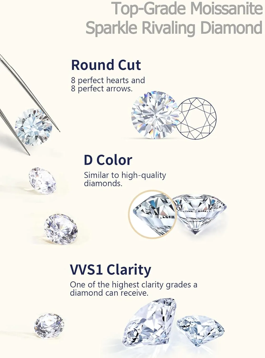 Moissanite Sparkle Hoop Earrings for Women, 100% Solid 925 Sterling Silver, Hypoallergenic Comfy Earrings, 15mm/20mm/30mm, Birthday Anniversary Valentines Mothers Day Ideal Gift for Her
