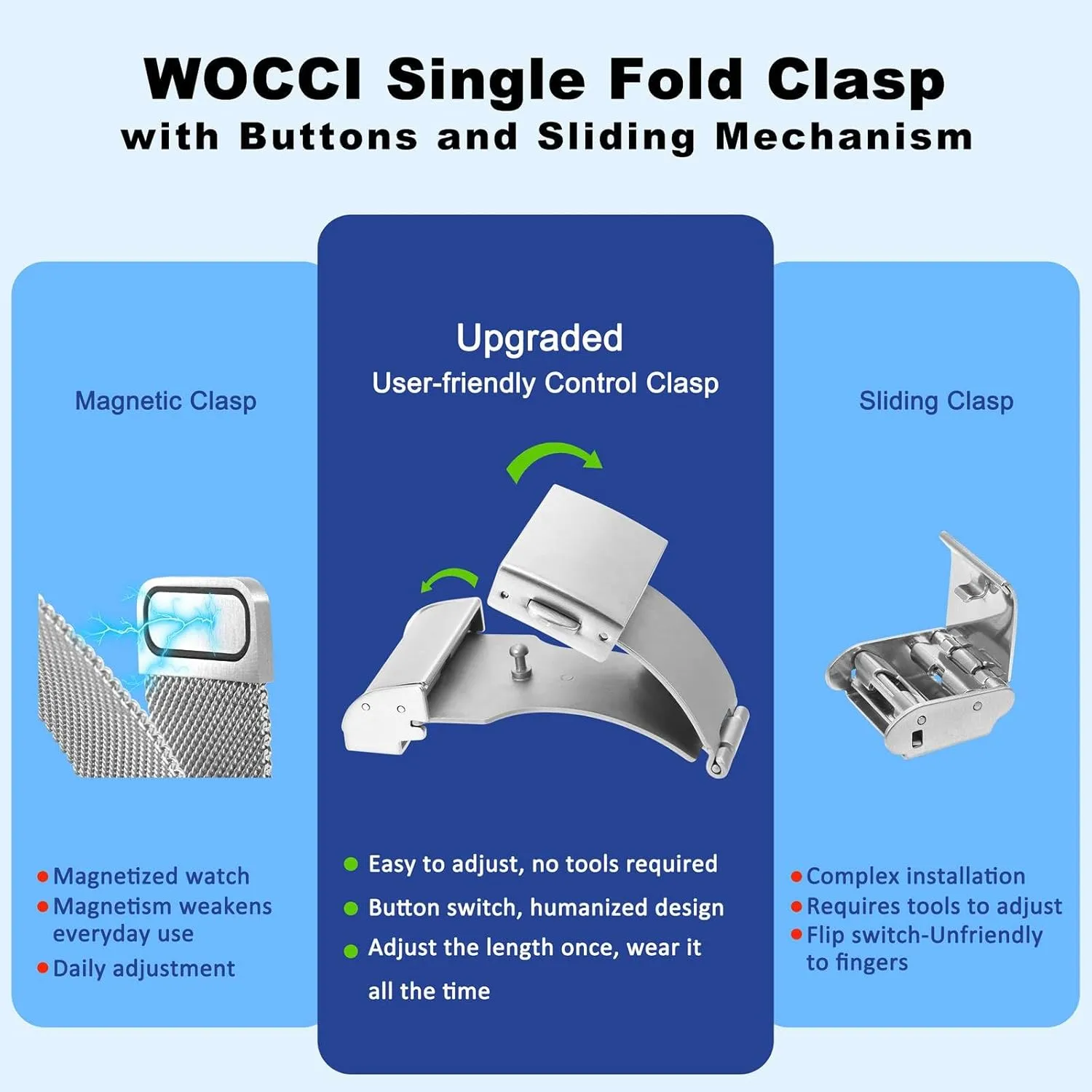 WOCCI Elite Metal Watch Band for Women and Men, Mesh Woven, 316L Stainless Steel, Quick Release, Fold Clasp, Strap Width 14mm 16mm 18mm 20mm 22mm